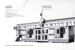 中國制造2025